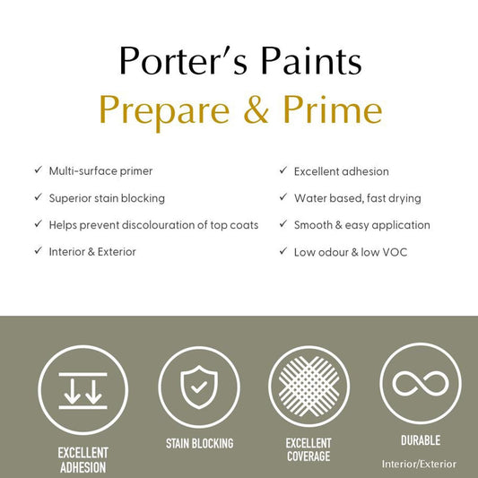 Porter's Prepare and Prime Primer - 1L