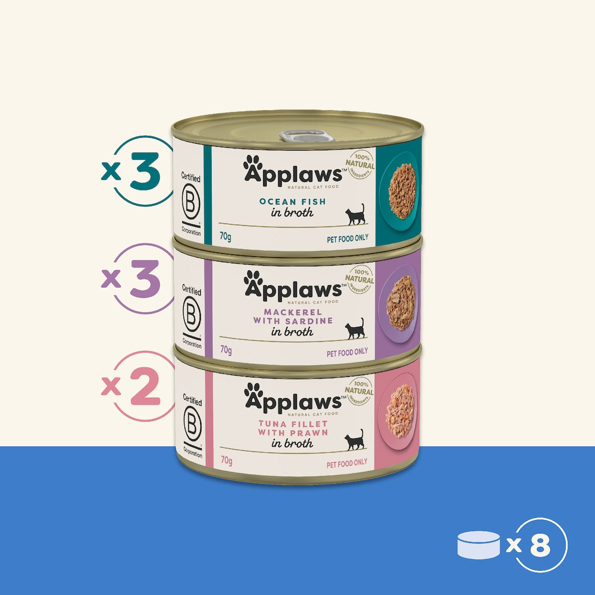 Applaws Wet Cat Food Fish Deluxe In Broth 70g X 8 Pack