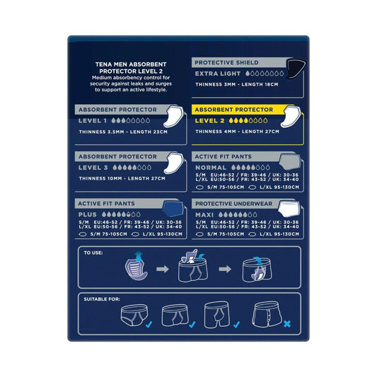 Tena For Men Absorb Protector Pouches Level 2 Incontinence Pads - 10 pack