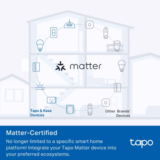 TP-Link Tapo P110M Energy Monitoring Smart Plug