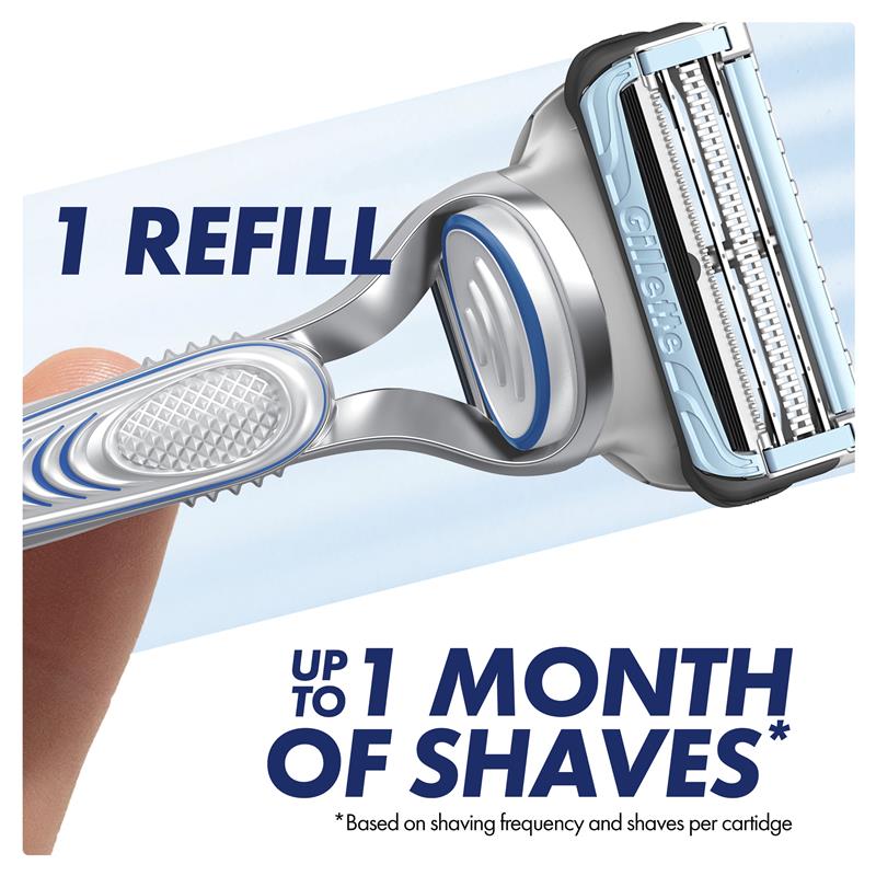 Gillette SkinGuard Sensitive Razor Cartridges – 8 Pack, 5-Blade Compatible