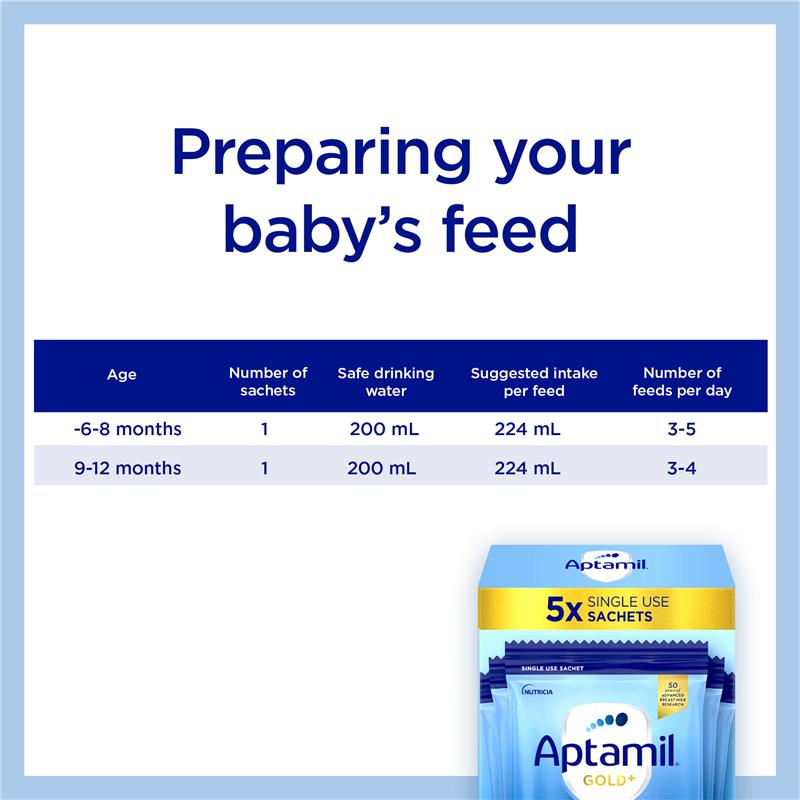 Aptamil Gold+ 2 Baby Follow-On Formula Powder Sachets From 6-12 Months 4 Pack 31.2g