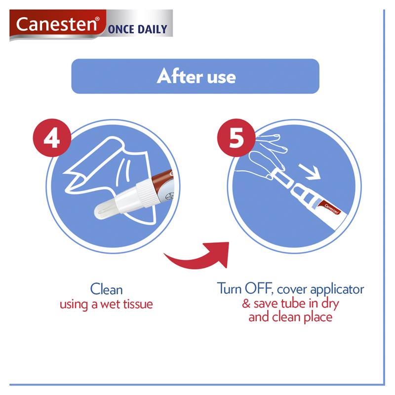 Canesten Once Daily Antifungal Athlete's Foot Cream 15g