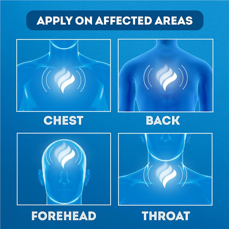 Vicks VapoRub Easy Applicator Vaporising Ointment 35g