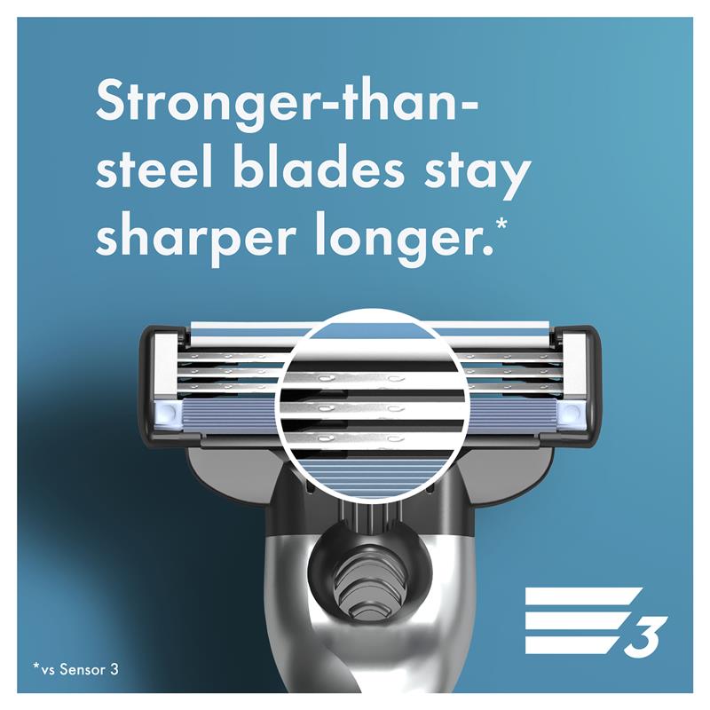 Gillette Mach3+ Razor Replacement Cartridges with 1 Handle & 6 Cartridges