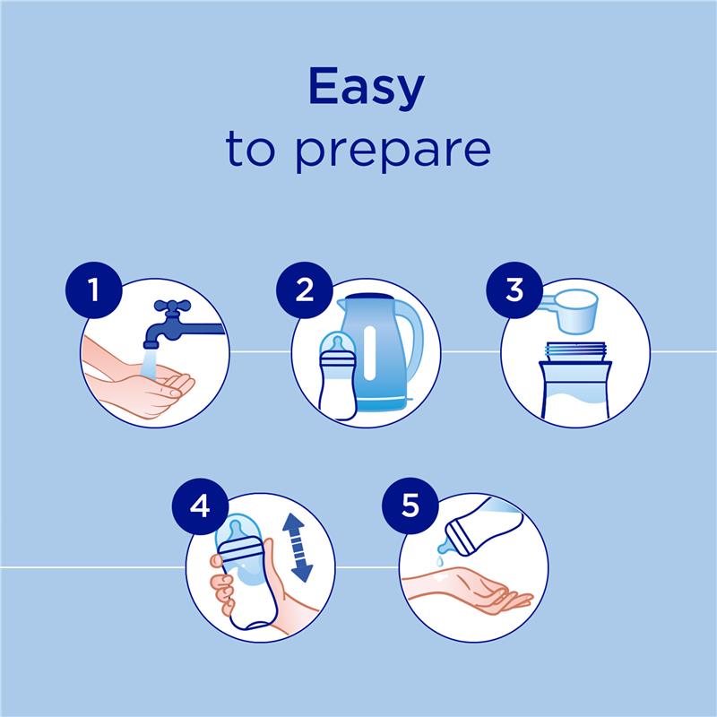 Aptamil Gold+ Colic & Constipation Baby Infant Formula 900g