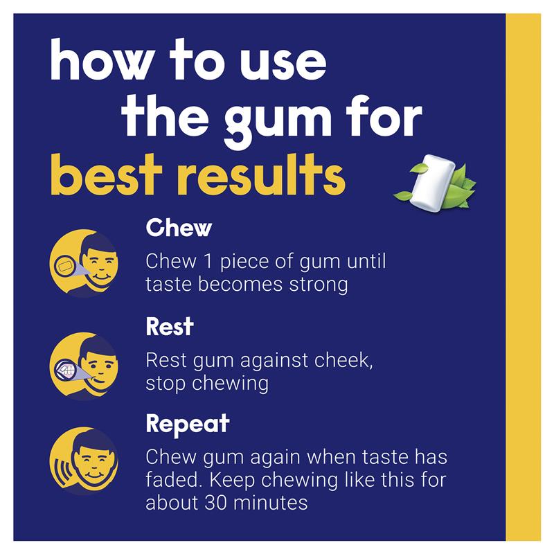 Nicabate Gum 4mg Extra Fresh 250 Pieces - Stronger Support for Smokers