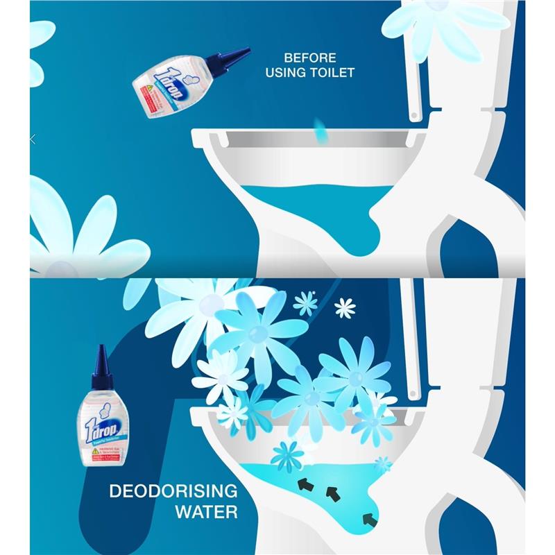 One Drop Toilet Deodoriser - Rose Scent - 20 mL