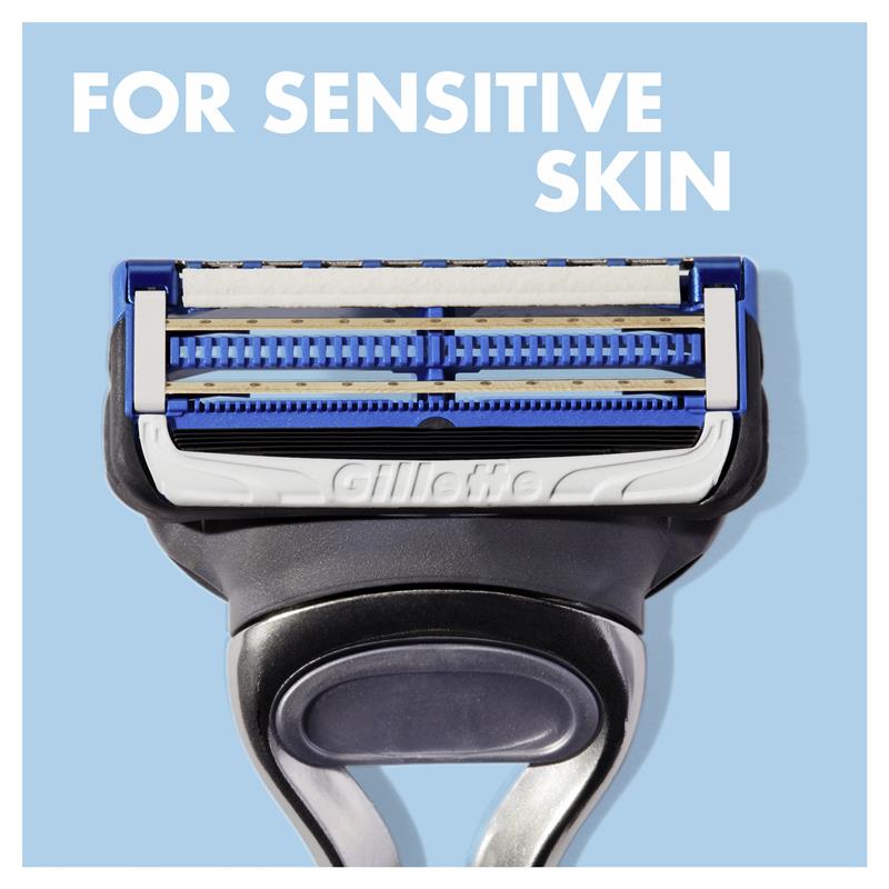 Gillette SkinGuard Power Razor + 1 Sensitive Blade Refills