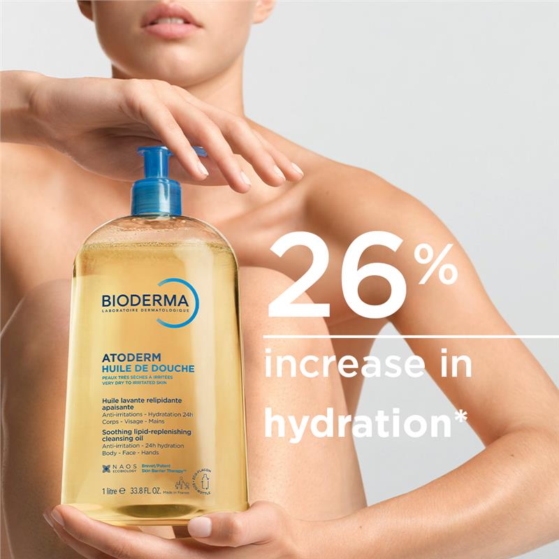 Bioderma Atoderm Ultra-Nourishing Shower Oil Cleanser 200ml