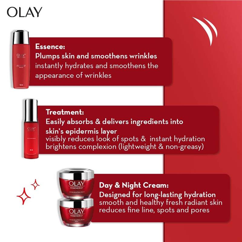 Olay Regenerist Micro Sculpting Cream Fragrance Free 48g New Formula