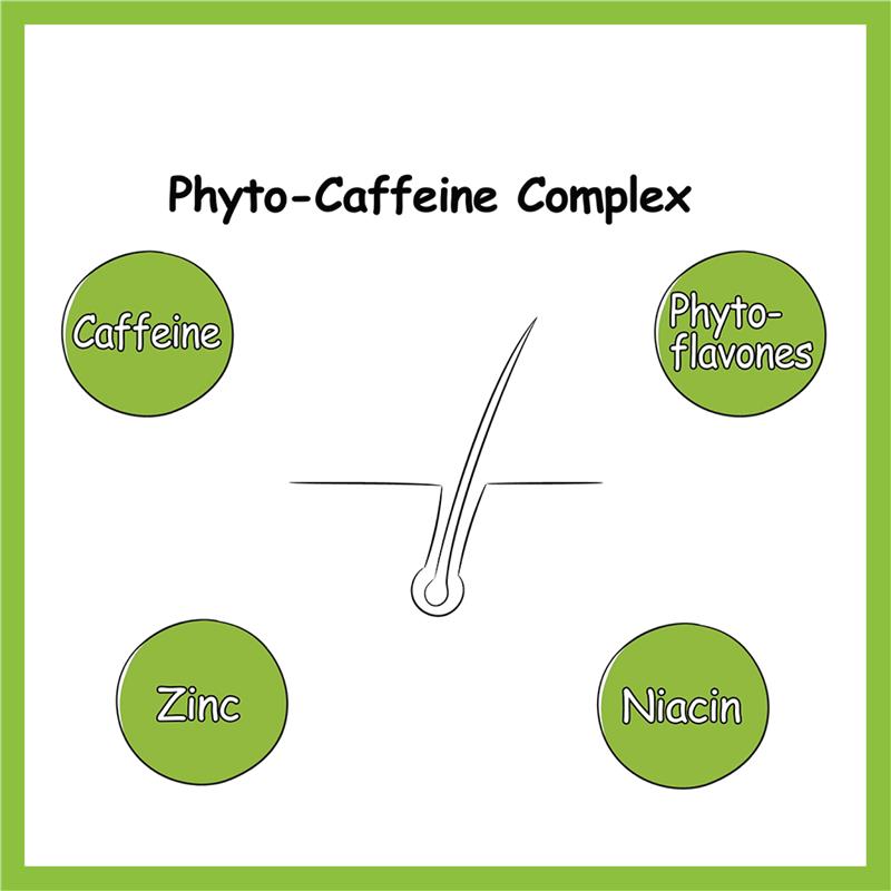 Plantur 39 Phyto-Caffeine Tonic