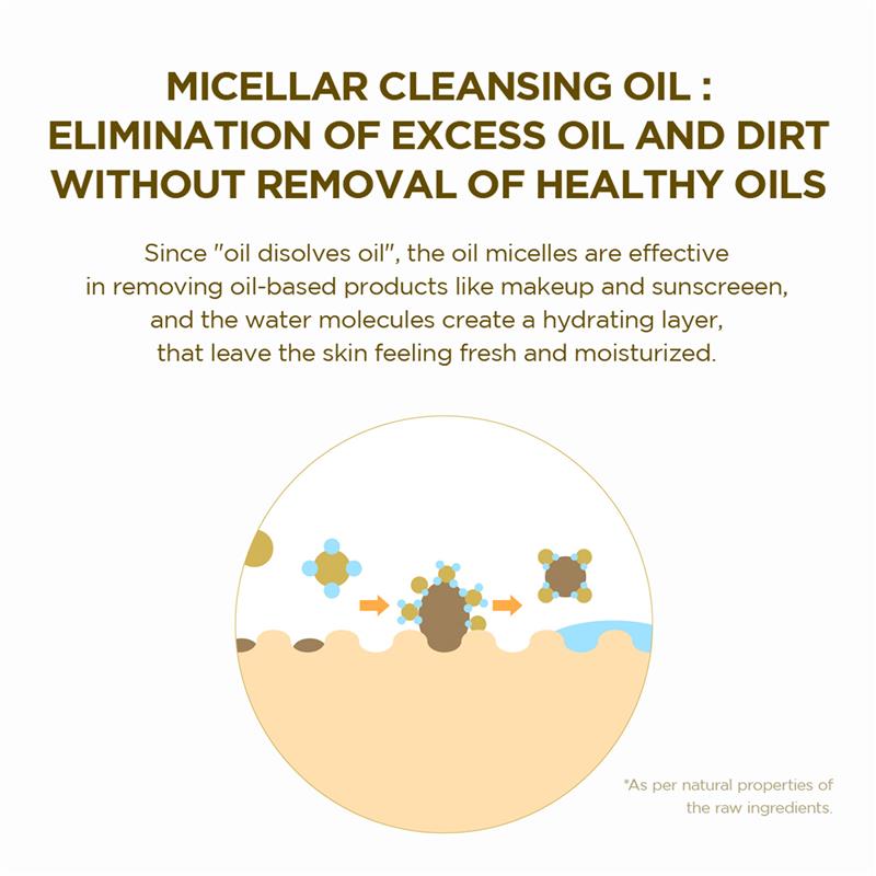 SKIN1004 Madagascar Centella Light Cleansing Oil - 200ml