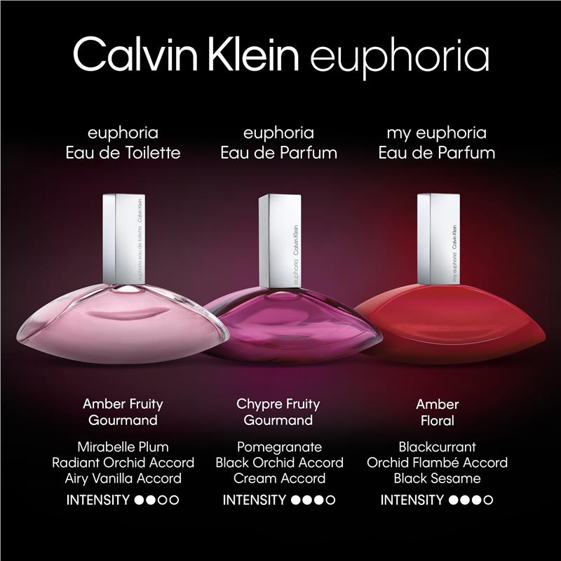 Calvin Klein Euphoria For Women Eau de Toilette 100ml