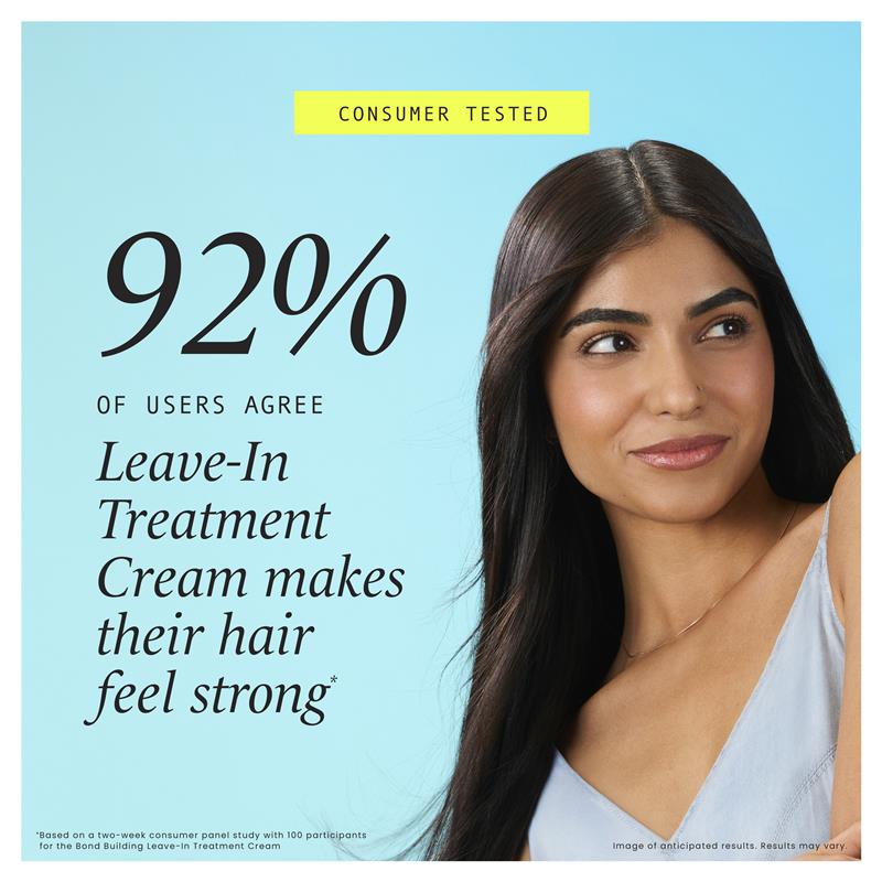 HASK RepairPro Bond Building Leave-In Treatment Cream 100ml - Ultimate Hair Repair