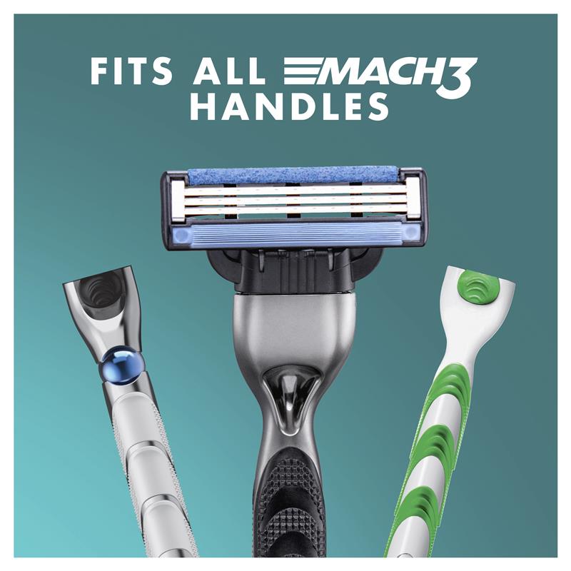 Gillette Mach3+ Replacement Razor Blades - 15 Shaves, Fits All Mach3 Handles