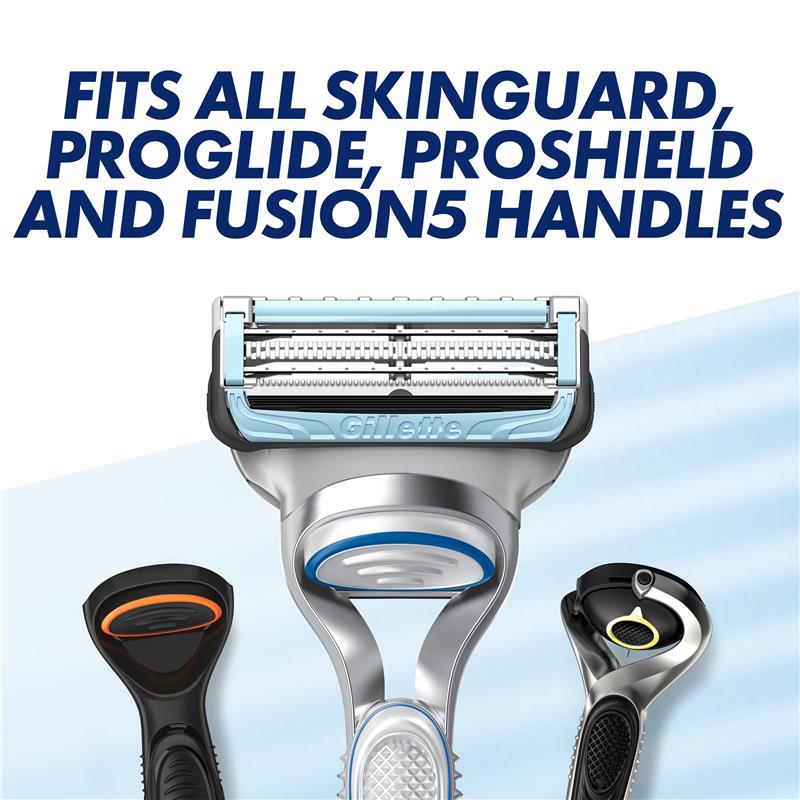 Gillette Skinguard Manual Razor + 2 Blade Refills