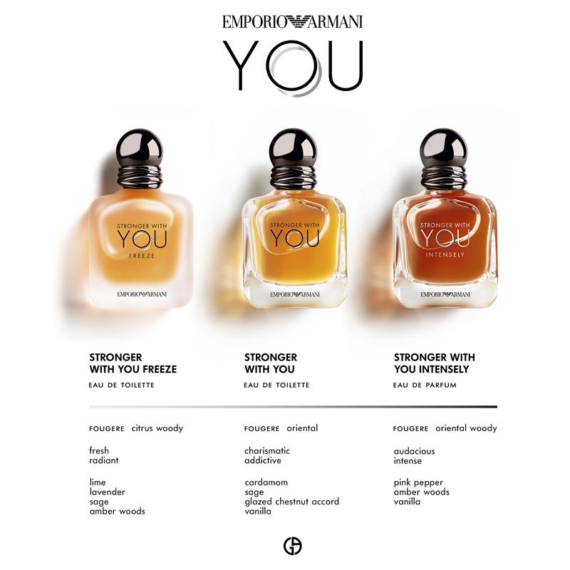 Emporio Armani Stronger With You Eau de Toilette 100ml
