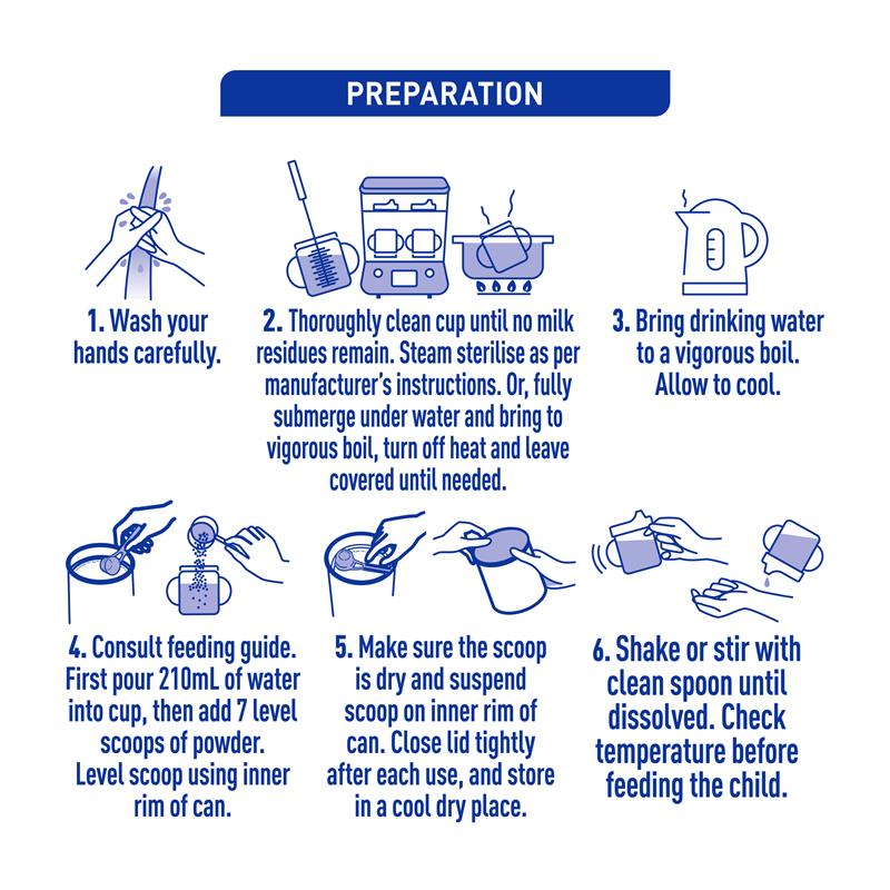 Nestle NAN COMFORT 3 Toddler Milk Drink Powder - 800g (1 Year+)