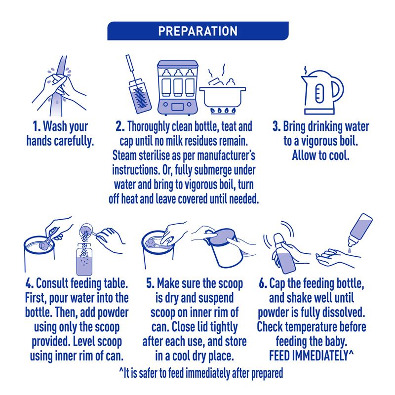 Nestle NAN COMFORT 1 Starter Baby Formula Powder 800g
