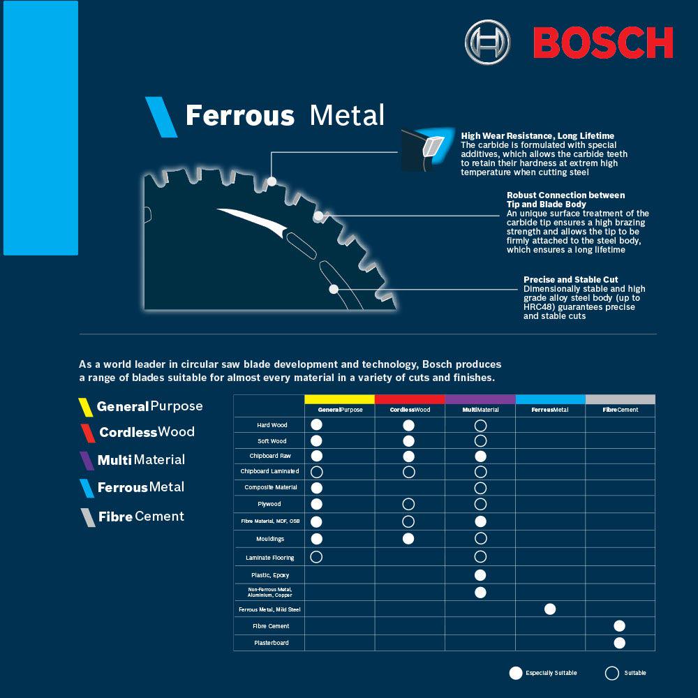 BOSCH 160mm 32T TCT Circular Saw Blade for Ferrous Metal Cutting - FERROUS METAL