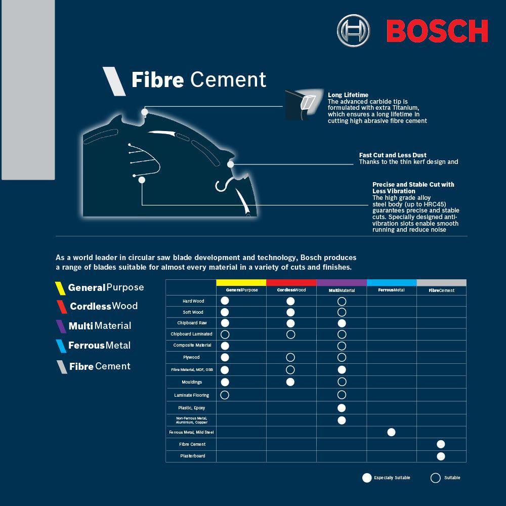 BOSCH 182mm 6T TCT Circular Saw Blade for Fibre Cement Cutting