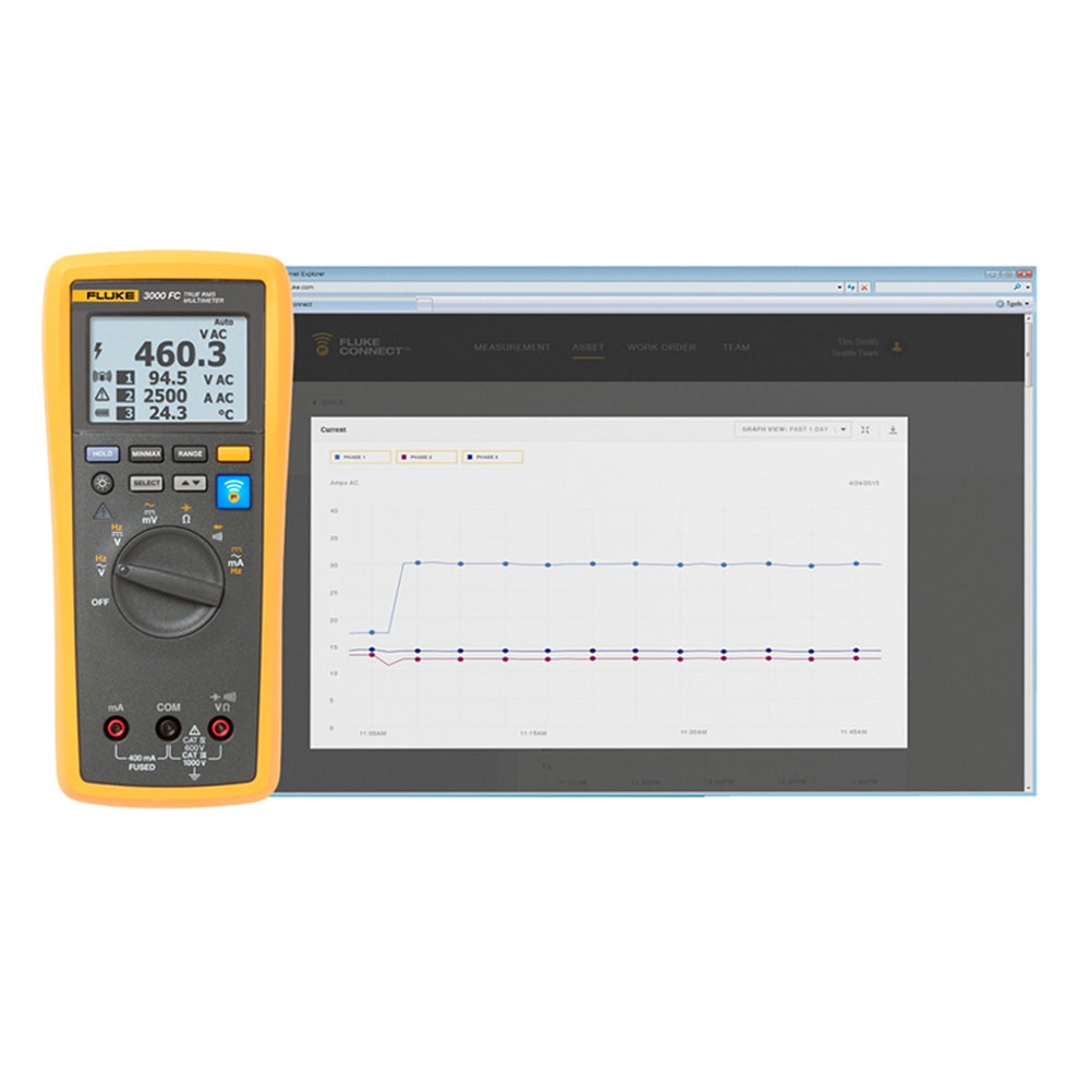 FLUKE FC Wireless HVAC System FLUFLK3000FCHVAC