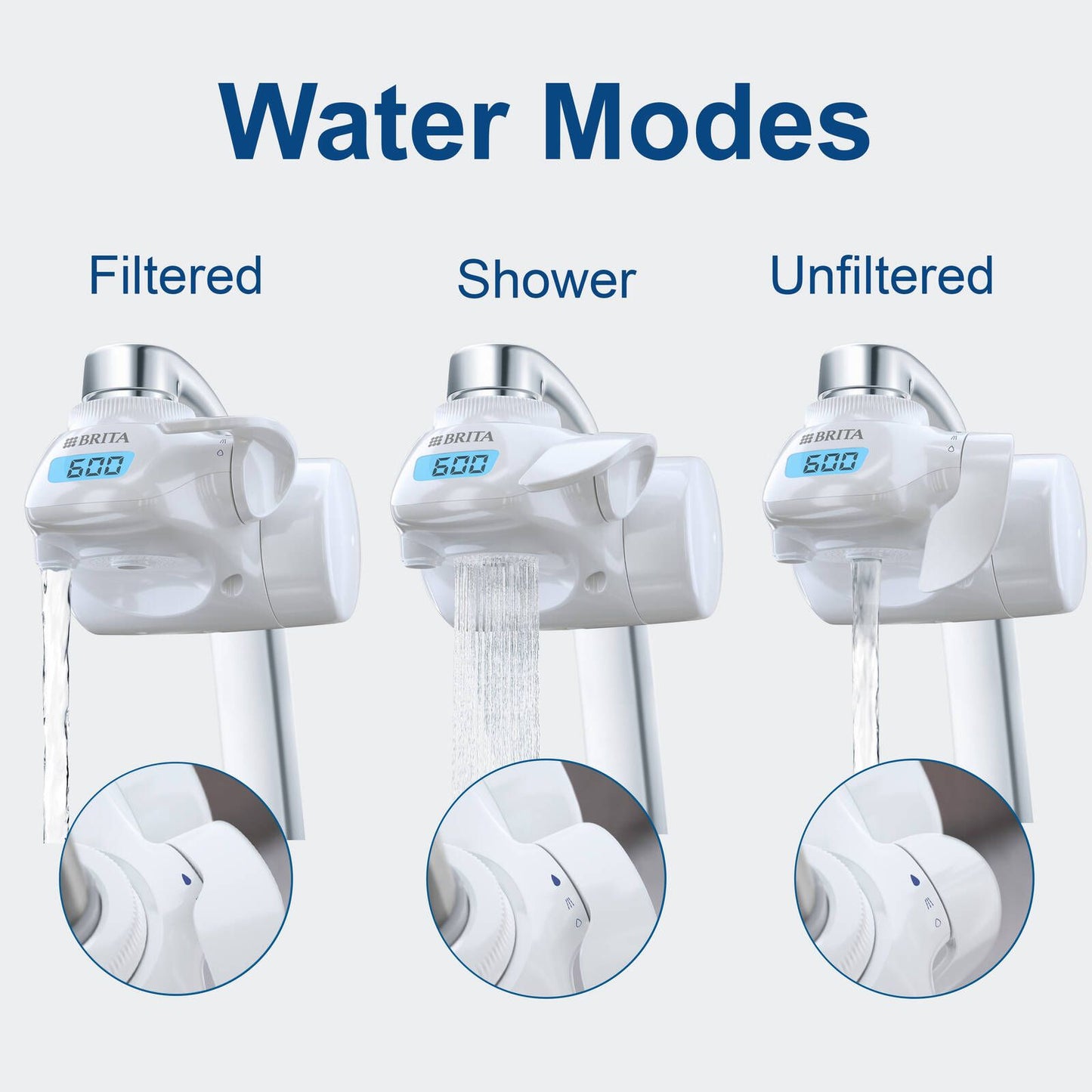 Brita Water Filter Tap Pro V Mf System - 600L