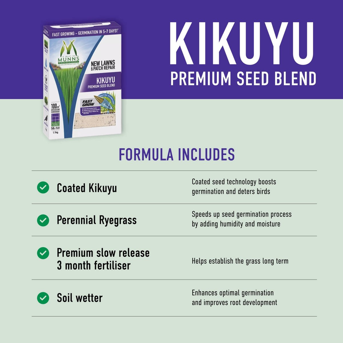 Munns Professional Lawn Seed Blend - 2.5kg - Kikuyu & Ryegrass - Drought Tolerant