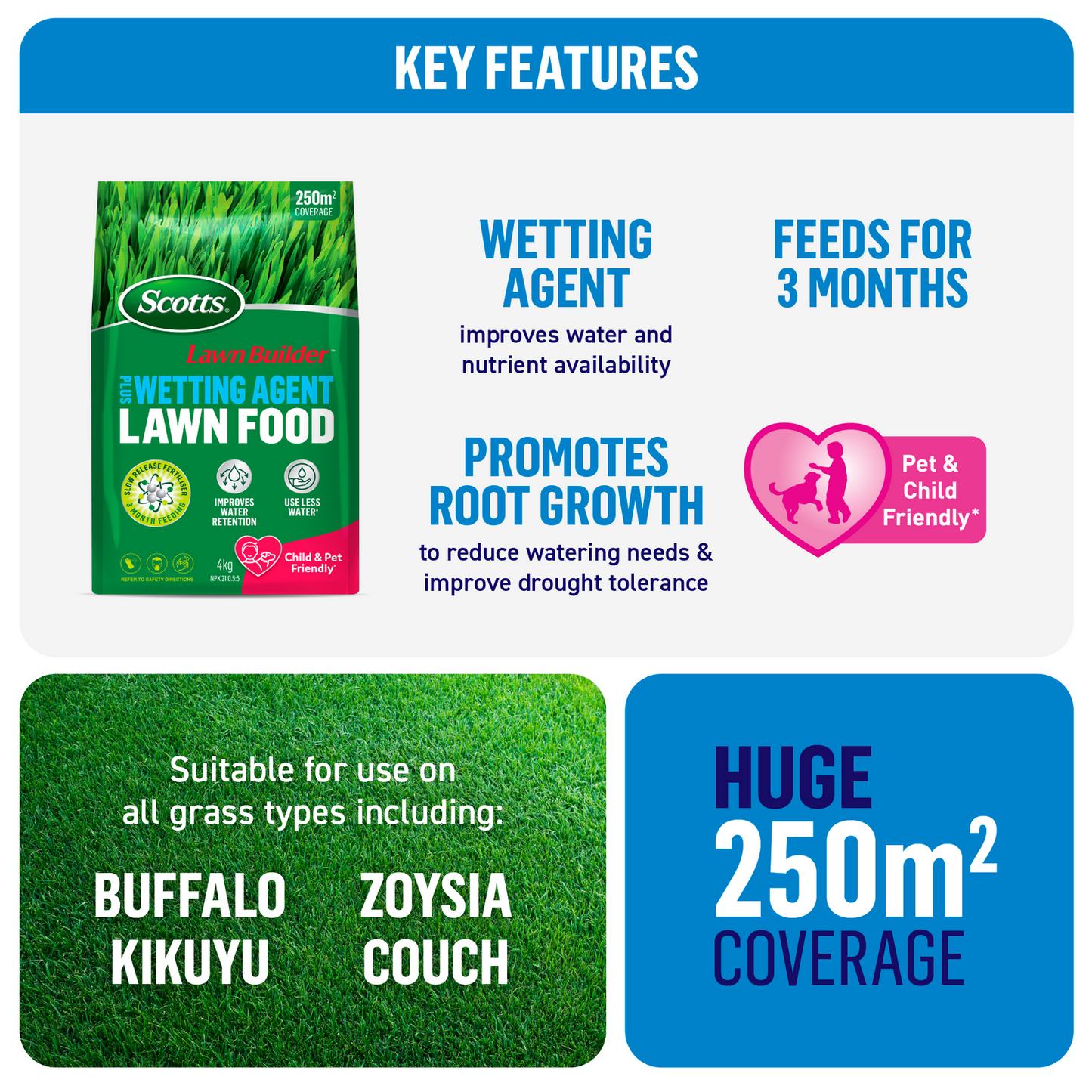 Scotts Lawn Builder Lawn Fertiliser - 4kg