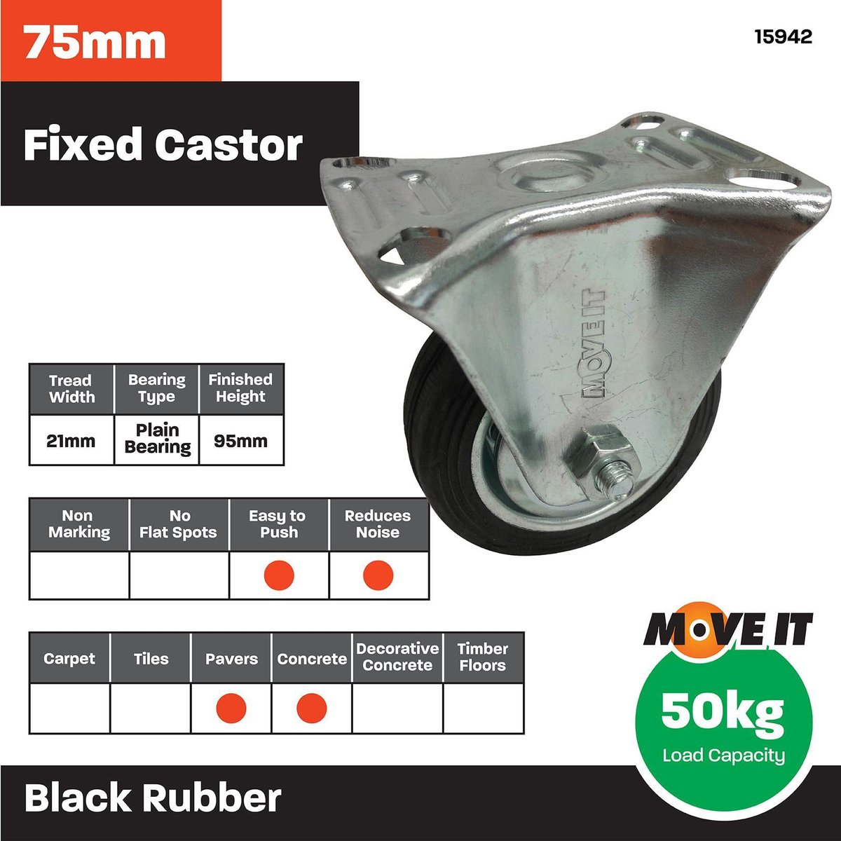 Move It 75mm Black Rubber Fixed Plate Castor 50kg Load Capacity