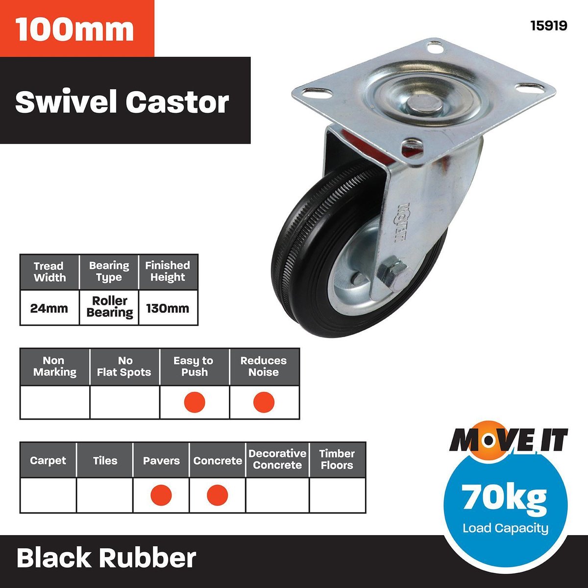 Move It 100mm Black Rubber Swivel Plate Castor 70kg Load Capacity