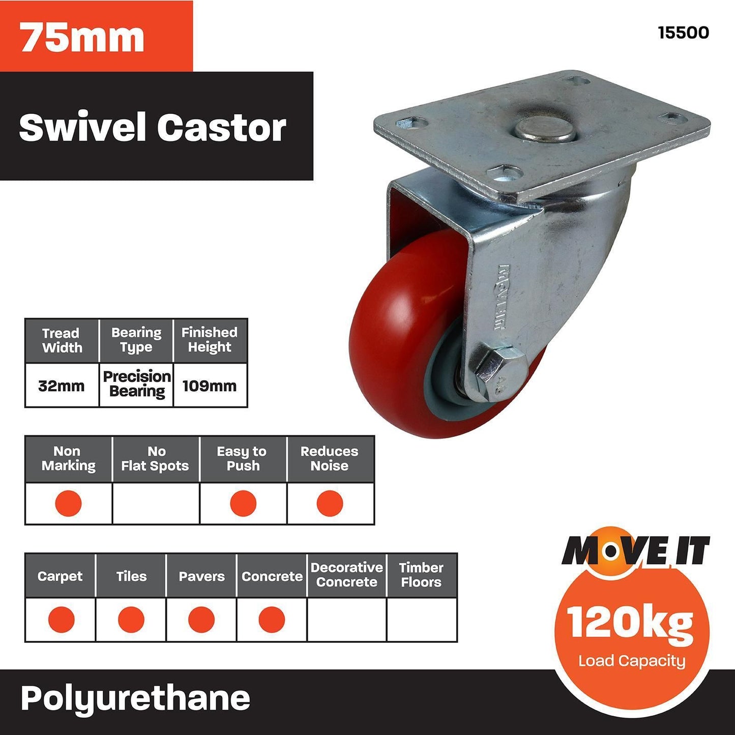 Move It Swivel Castor - 75mm - 120kg