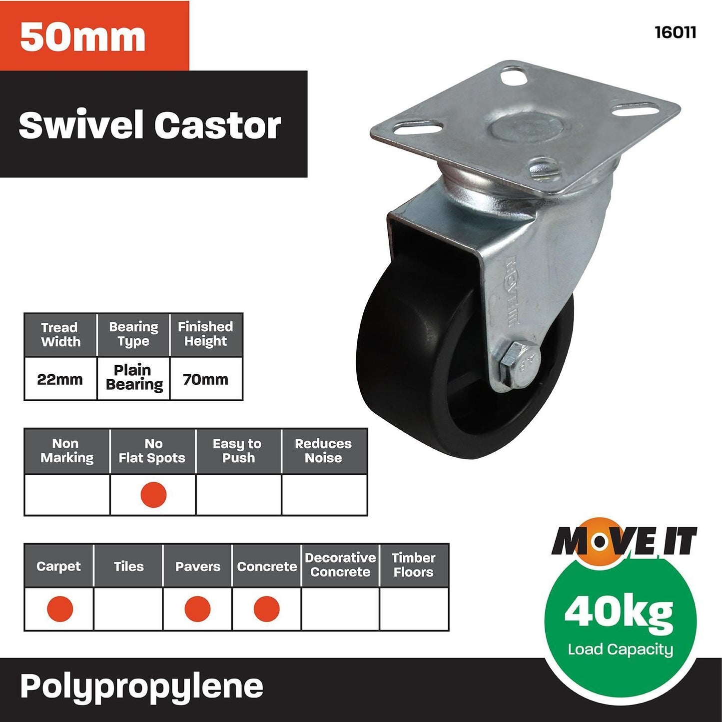 Move It Swivel Castor - 50mm