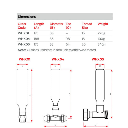 20mm Hydrarester Water Hammer Arrestor - Chrome