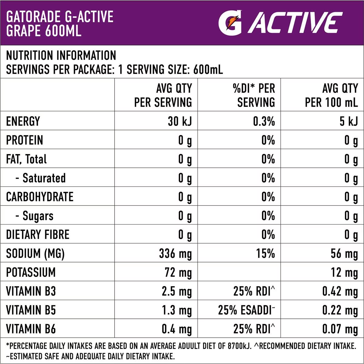 Gatorade G Active Sports Drinks Grape Water Electrolytes & Vitamins 600mL