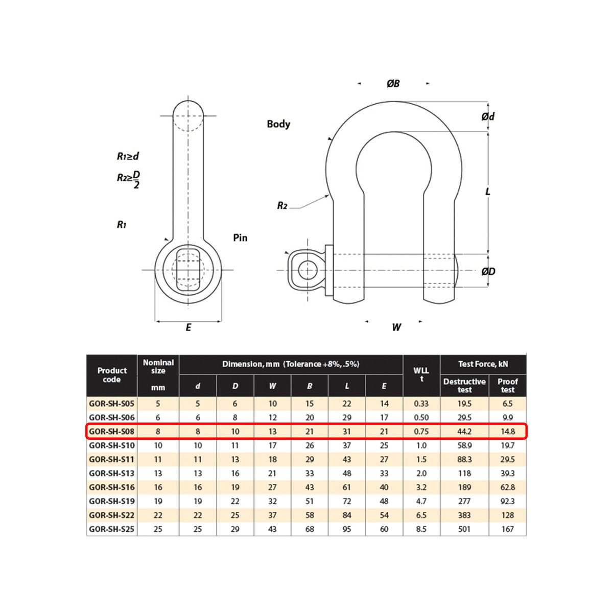 Gorilla Bow Shackle - 8mm - Alloy - 0.75T Load Rating