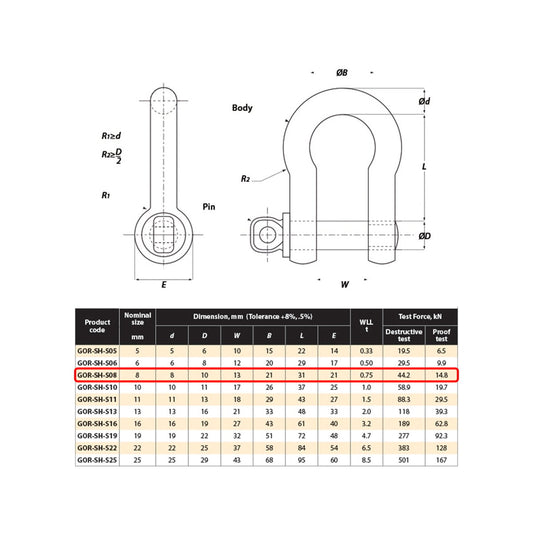 Gorilla Bow Shackle - 8mm - Alloy - 0.75T Load Rating