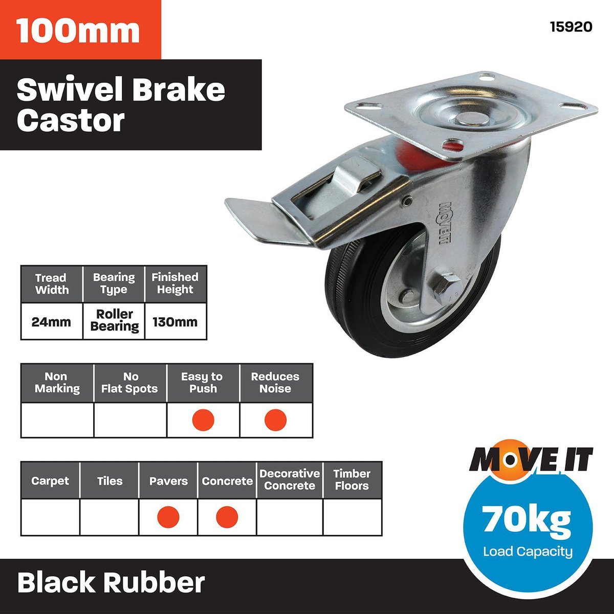 Move It 100mm Black Rubber Swivel Plate Castor with Brake 70kg