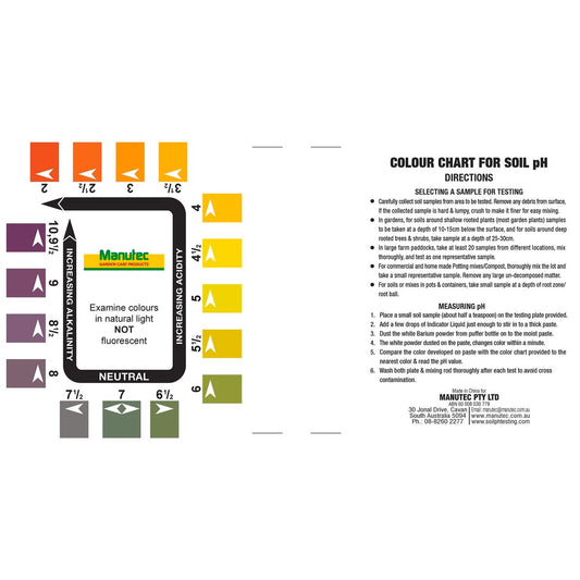 Manutec Soil pH Test Kit