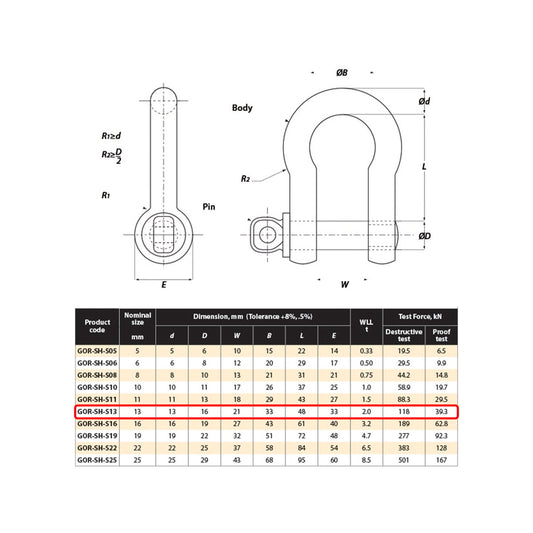 Gorilla 13mm Bow Shackle - 2T Grade S - Alloy - Industrial Lifting