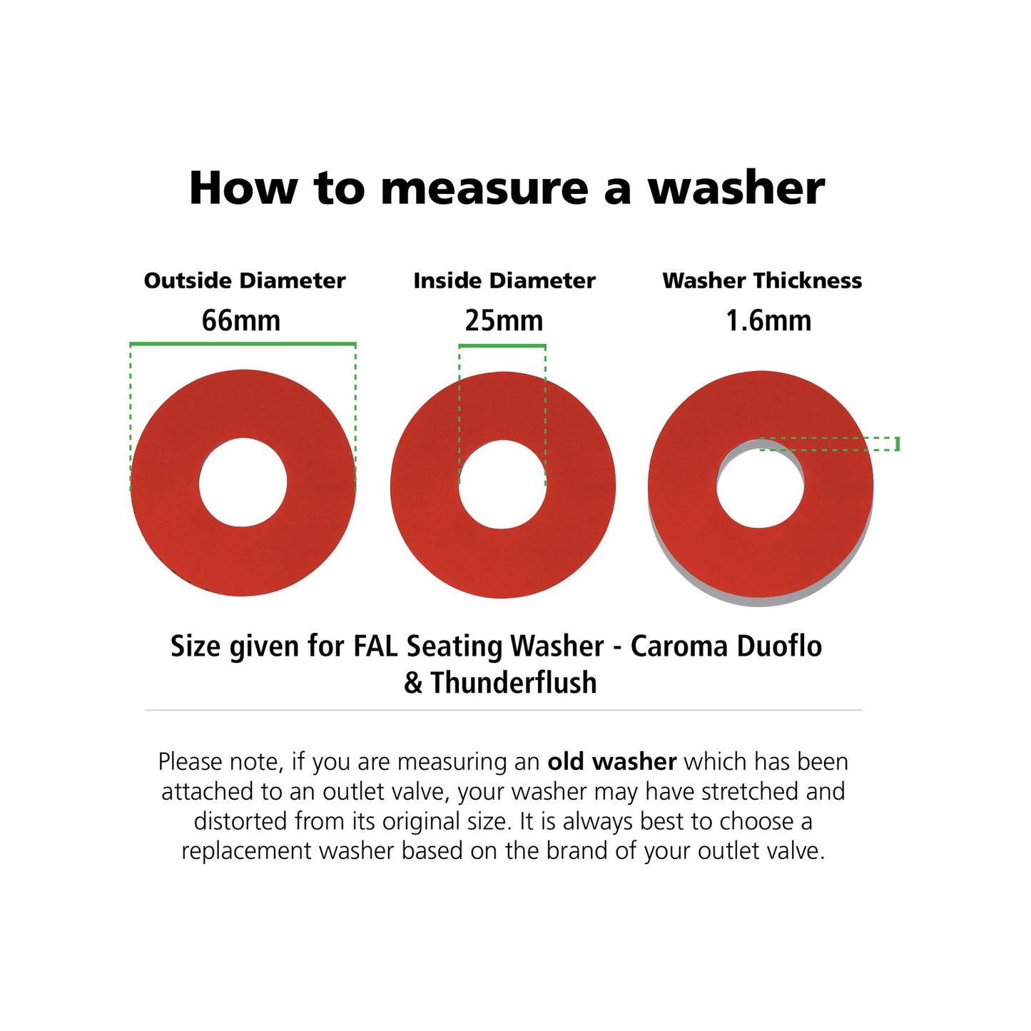 Fix A Loo Seating Washer - 78 x 122mm