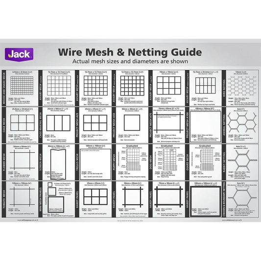 Jack 120cm x 10m Trellis Mesh - PVC Coated For Climbing Plants