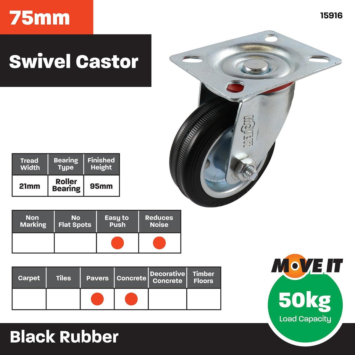 Move It 75mm Black Rubber Swivel Plate Castor 50kg Load Capacity