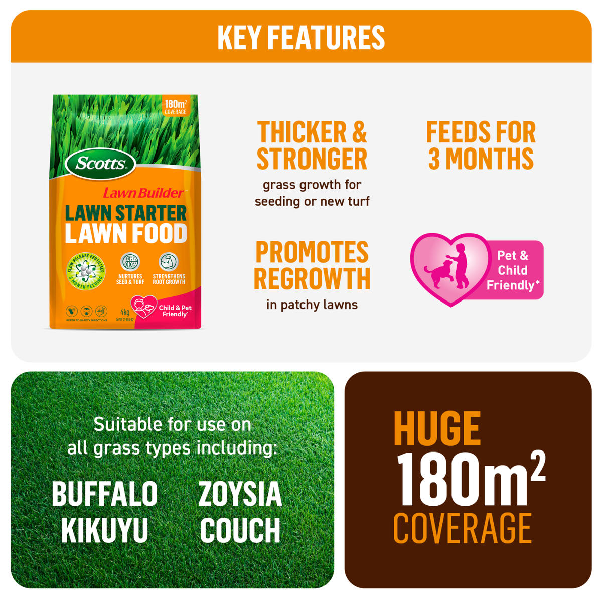 Lawn Builder 4kg Scotts Starter Slow Release Lawn Fertiliser