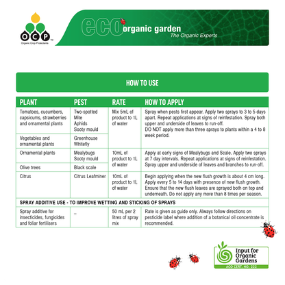 OCP Eco Oil Concentrate - 500ml