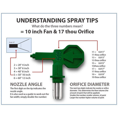 Wagner Spray Tip - 517