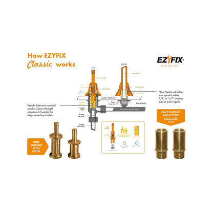 Ezyfix Chrome Classic Basin Sink Tap Set - Brass - 190mm - Easy Install