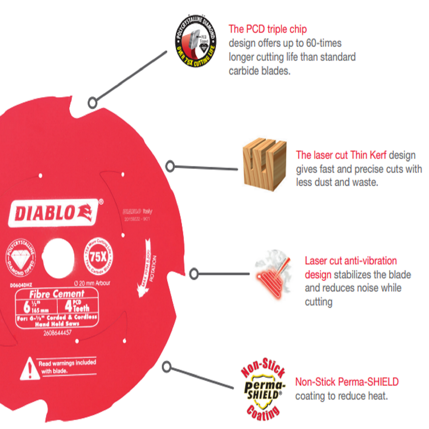 Diablo Fibre Cement Blade - 254mm