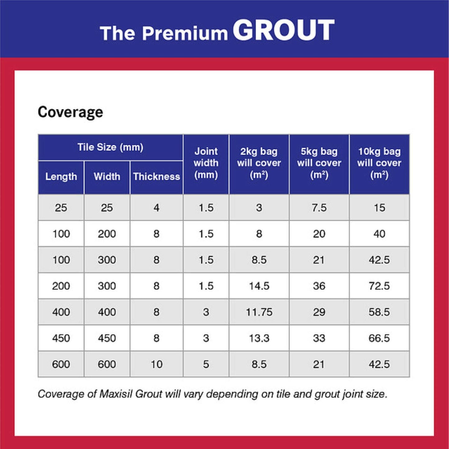 Maxisil Grey Grout - 2kg